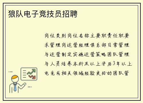 狼队电子竞技员招聘